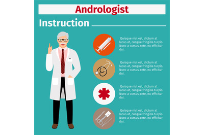 Medical equipment instruction for andrologist