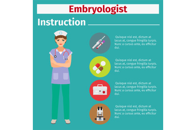 Medical equipment instruction for embryologist