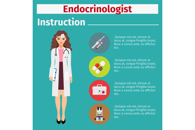 Medical equipment instruction for endocrinologist