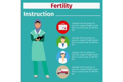 Medical equipment instruction for fertility docter