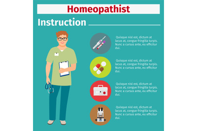 Medical equipment instruction for homeopathist