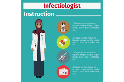 Medical equipment instruction for infectiologist