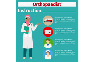 Medical equipment instruction for orthopaedist