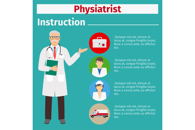 Medical equipment instruction for physiatrist