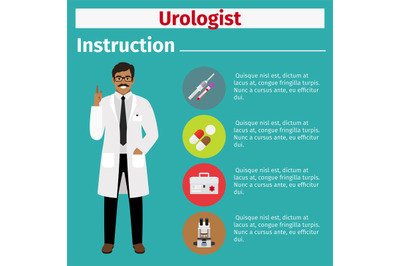 Medical equipment instruction for urologist