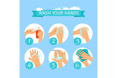 People hands washing hygiene infographic