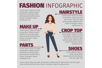 Girl in spring clothes fashion infographic