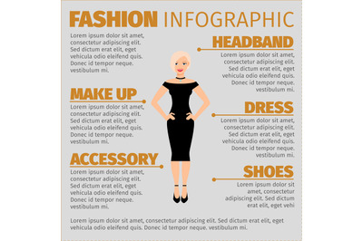 Fashion infographic with blonde in dress