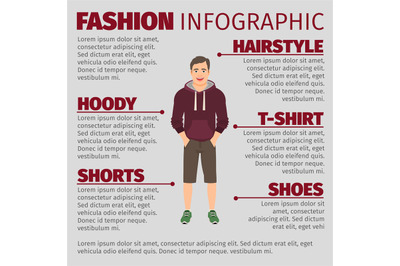 Fashion infographic with men in hoodie