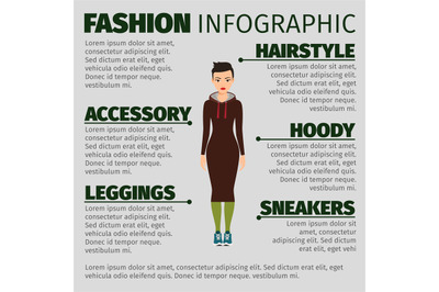 Girl in long dress fashion infographic