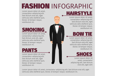 Man in wedding suit fashion infographic