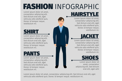 Fashion infographic with young smiling manager