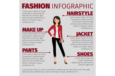 Lady in red jacket fashion infographic