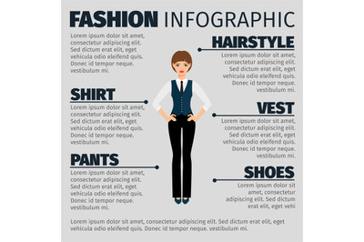 Fashion infographic with girl manager