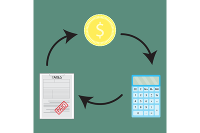 Cycle of money and account to pay taxes