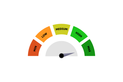 Indicator rating interface for bank account