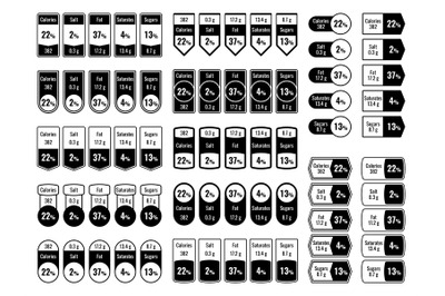 Nutrition facts labels. Calories and ingredient information, nutrition