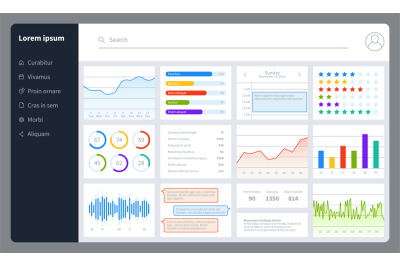 Dashboard. Progress bars&2C; finance analytics data charts with ui. Repor