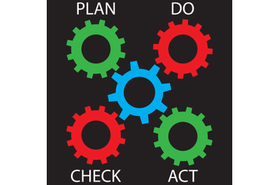 Pdca cogwheel mechanism