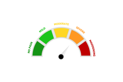 Level indicate pain isolated