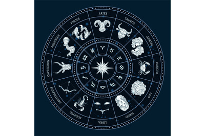 Zodiac circle. Round horoscope with Cancer, Scorpio and Pisces. Taurus