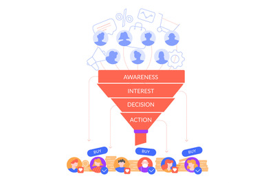 Funnel sales infographic. Sales scheme, business target and profit. Cl