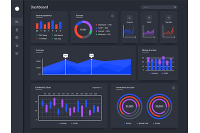 Infographic dashboard. Finance application charts, statistical web pag