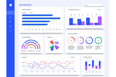 Dashboard interface. Admin panel statistic diagrams cards, web page da