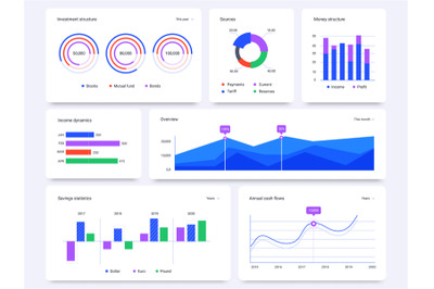 Dashboard graphs. Statistical data charts, financial process bar and i