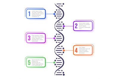 DNA molecule concept. Abstract diagram, molecule helix spiral structur