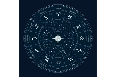 Astrology zodiac signs circle. Horoscope wheel with zodiac symbols&2C; ro