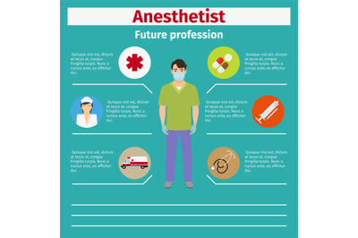 Future profession anesthetist infographic