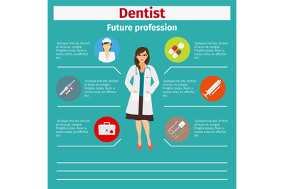 Future profession dentist infographic