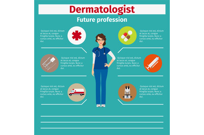 Future profession dermatologist infographic