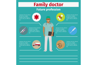 Future profession family doctor infographic