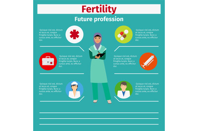 Future profession fertility infographic