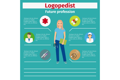 Future profession logopedist infographic