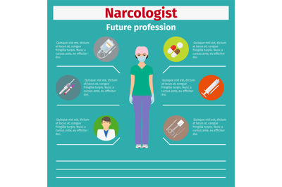 Future profession narcologist infographic