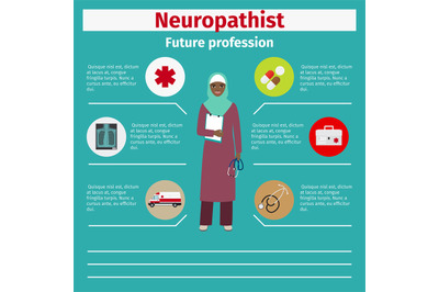 Future profession neuropathist infographic