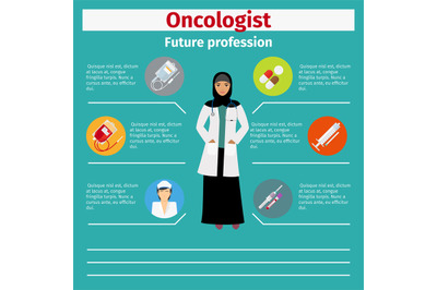 Future profession oncologist infographic