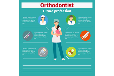 Future profession orthodontist infographic