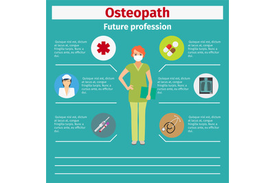 Future profession osteopath infographic