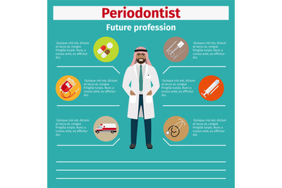 Future profession periodontist infographic