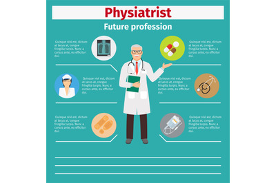 Future profession physiatrist infographic