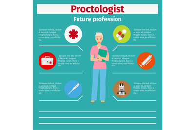 Future profession proctologist infographic