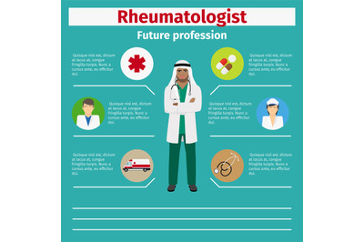 Future profession rheumatologist infographic