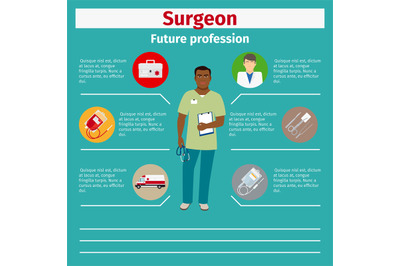 Future profession surgeon infographic