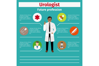 Future profession urologist infographic