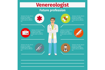 Future profession venereologist infographic