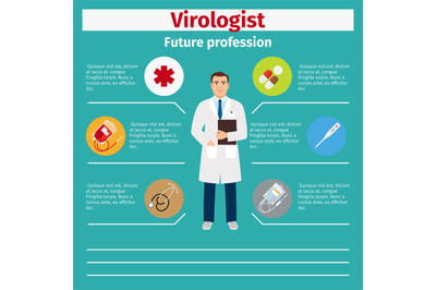 Future profession virologist infographic